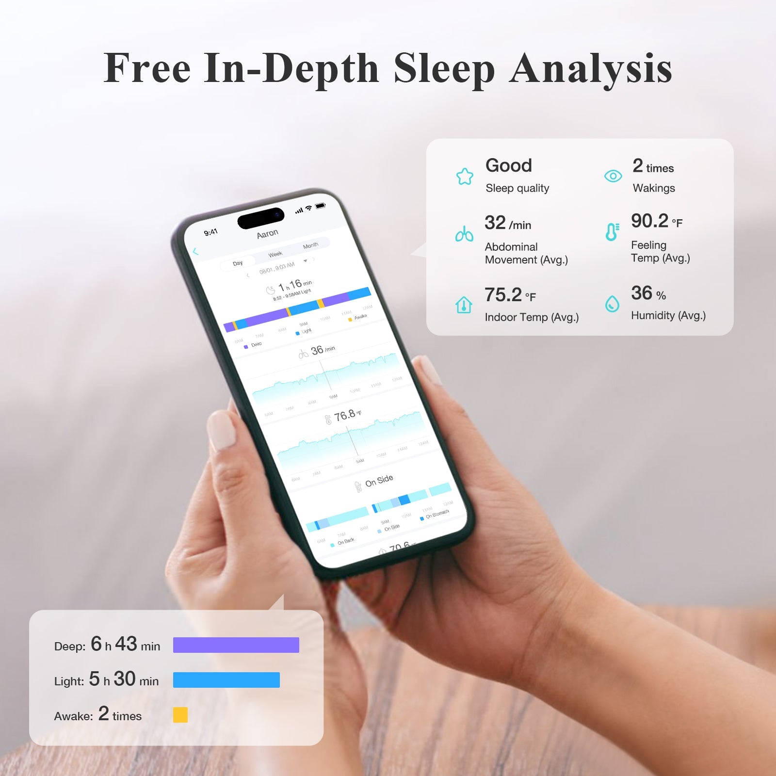 Pro Baby Monitor - Real Time Wireless Video And Audio Monitoring With Secure Encrypted Transmission by Sense-U