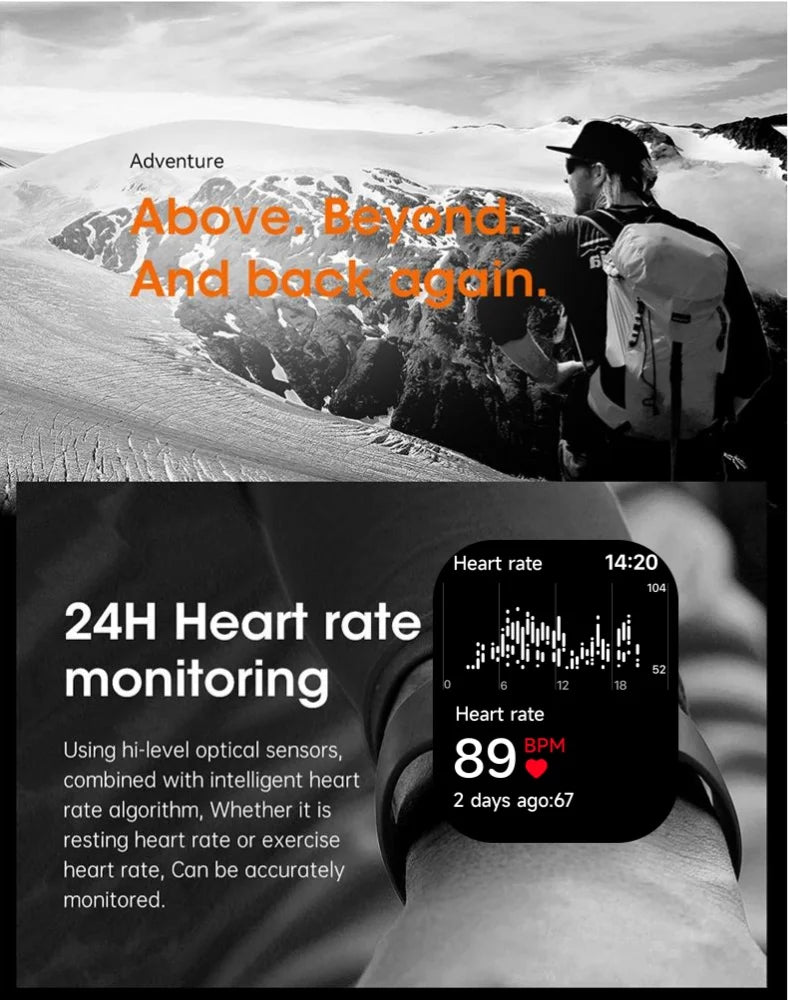 Microwear Ai3 Ultra Smartwatch 5G - 180 Degree Rotating Camera, 2.2 Inch AMOLED HD Display, GPS WiFi by Tech-Home Store