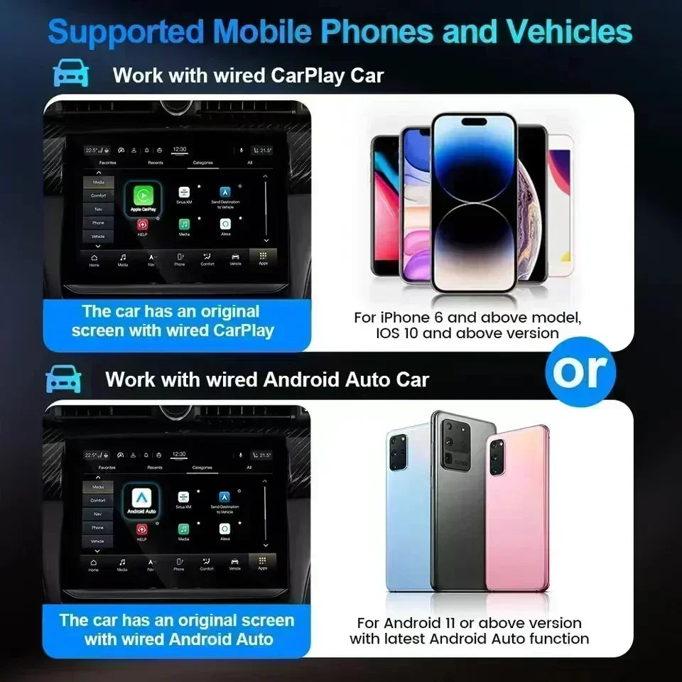 2025 New Andriod 12.0 Video Box Wireless Android Auto & Wireless Carplay 3in1 Smart Multimedia Adapter Built-in Netflix YouTube by Tech-Home Store