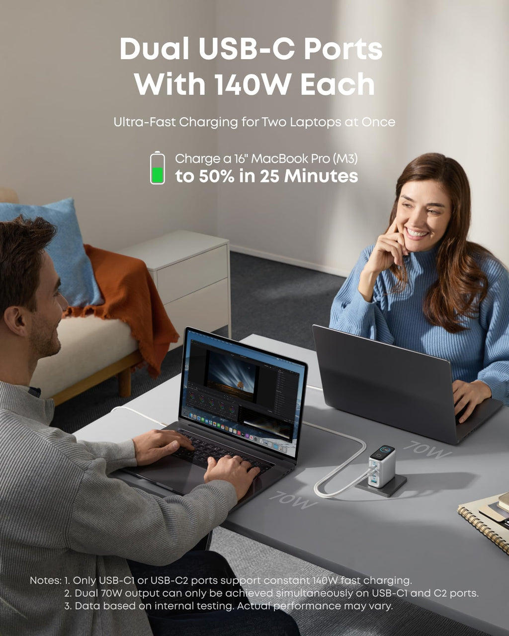 Anker 140W 4-Port PD 3.1 GaN Charger With USB C Cable - Fast Safe Multi Device Charging For Laptops Phones by Anker