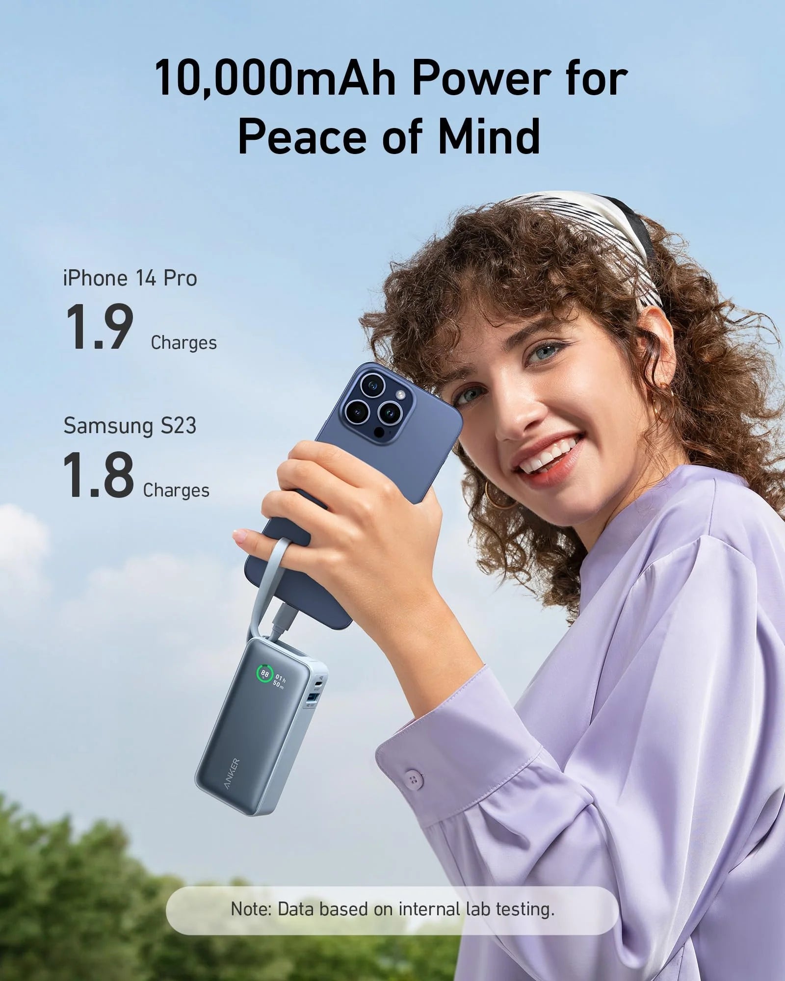 Anker Nano Power Bank - 30W Fast Charging With Built-In USB-C Cable For Phones Tablets And Laptops On The Go by Anker