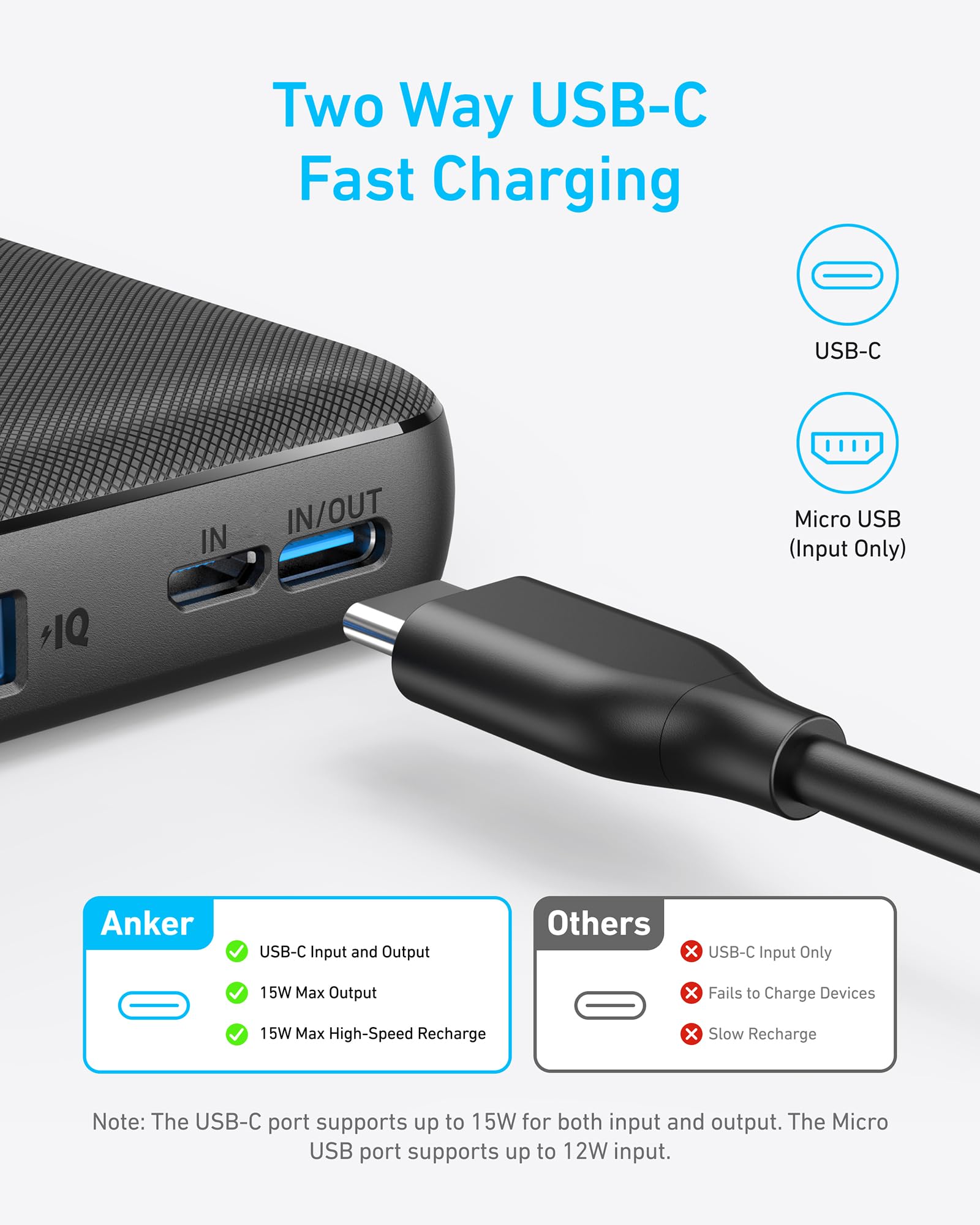 Anker 313 Power Bank PowerCore Slim 10000 – Tech-Home Store