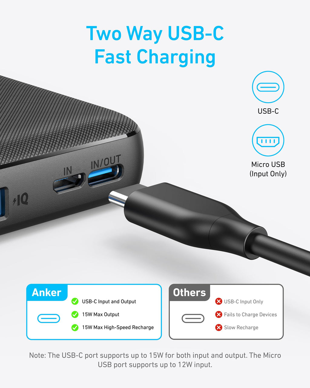 Anker 313 Power Bank PowerCore Slim 10000 - Ultra Slim Rugged Portable Charger For Travel And Daily Use by Anker