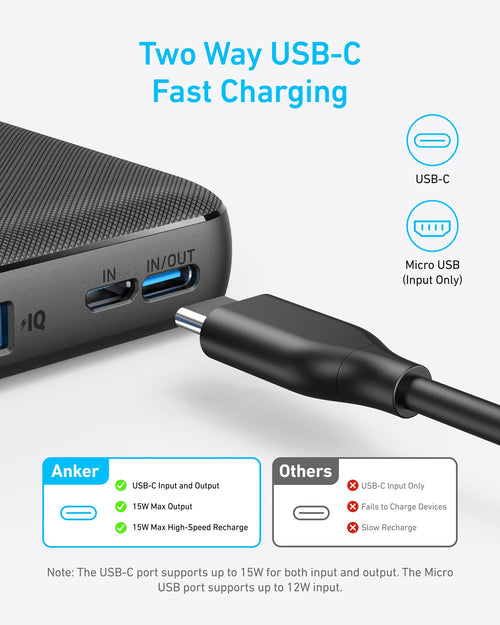 Anker 313 Power Bank PowerCore Slim 10000 - Ultra Slim Rugged Portable Charger For Travel And Daily Use by Anker