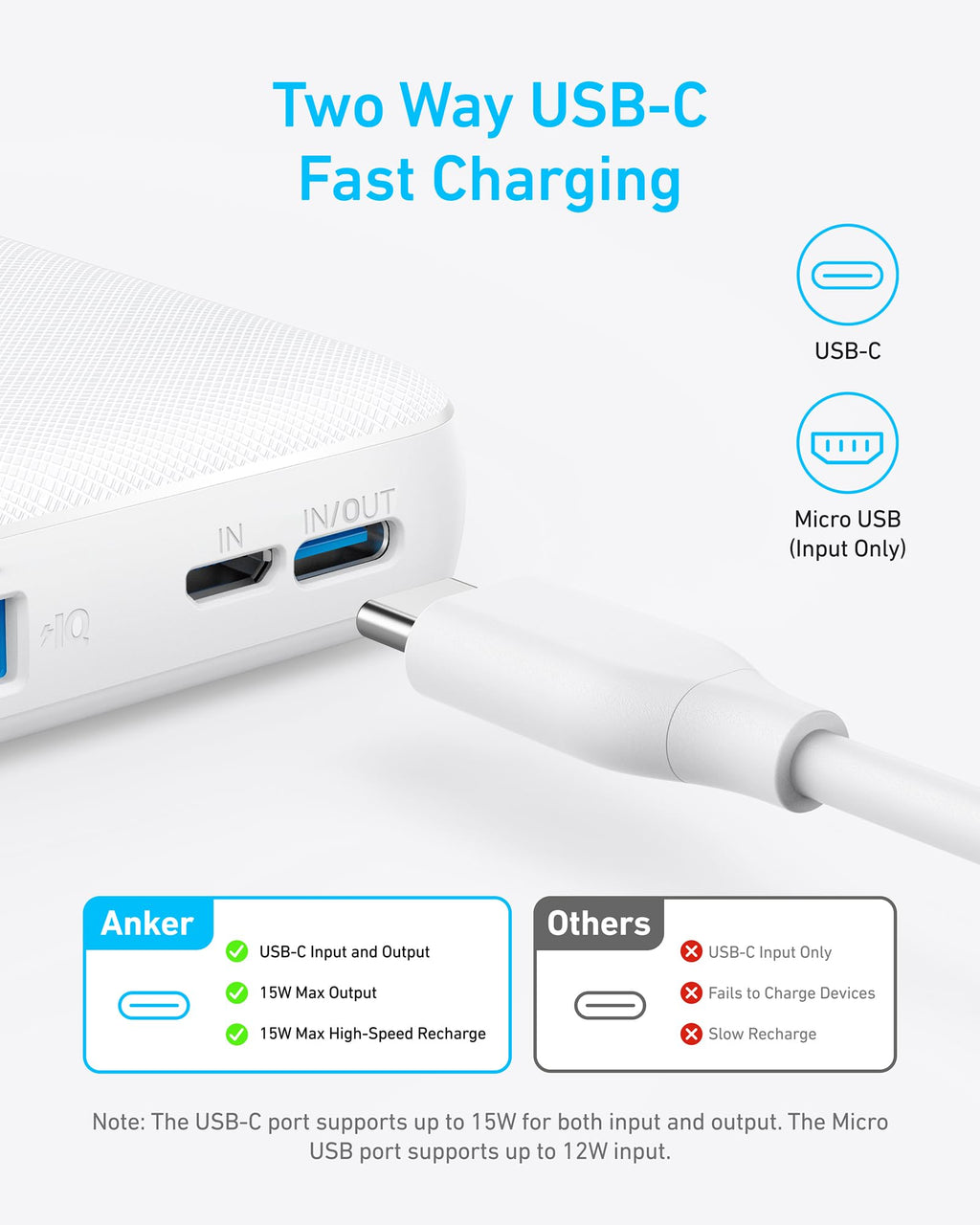 Anker 313 Power Bank PowerCore Slim 10000 - Ultra Slim Rugged Portable Charger For Travel And Daily Use by Anker