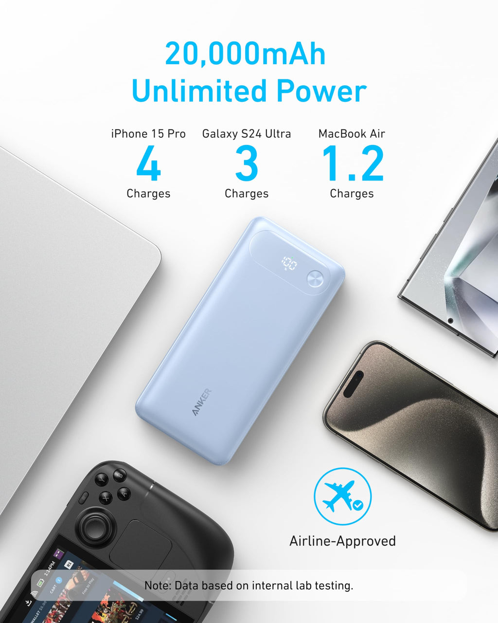 Anker Power Bank 20K - 87W PD With Built-In USB-C Cable For Fast On-The-Go Charging by Anker
