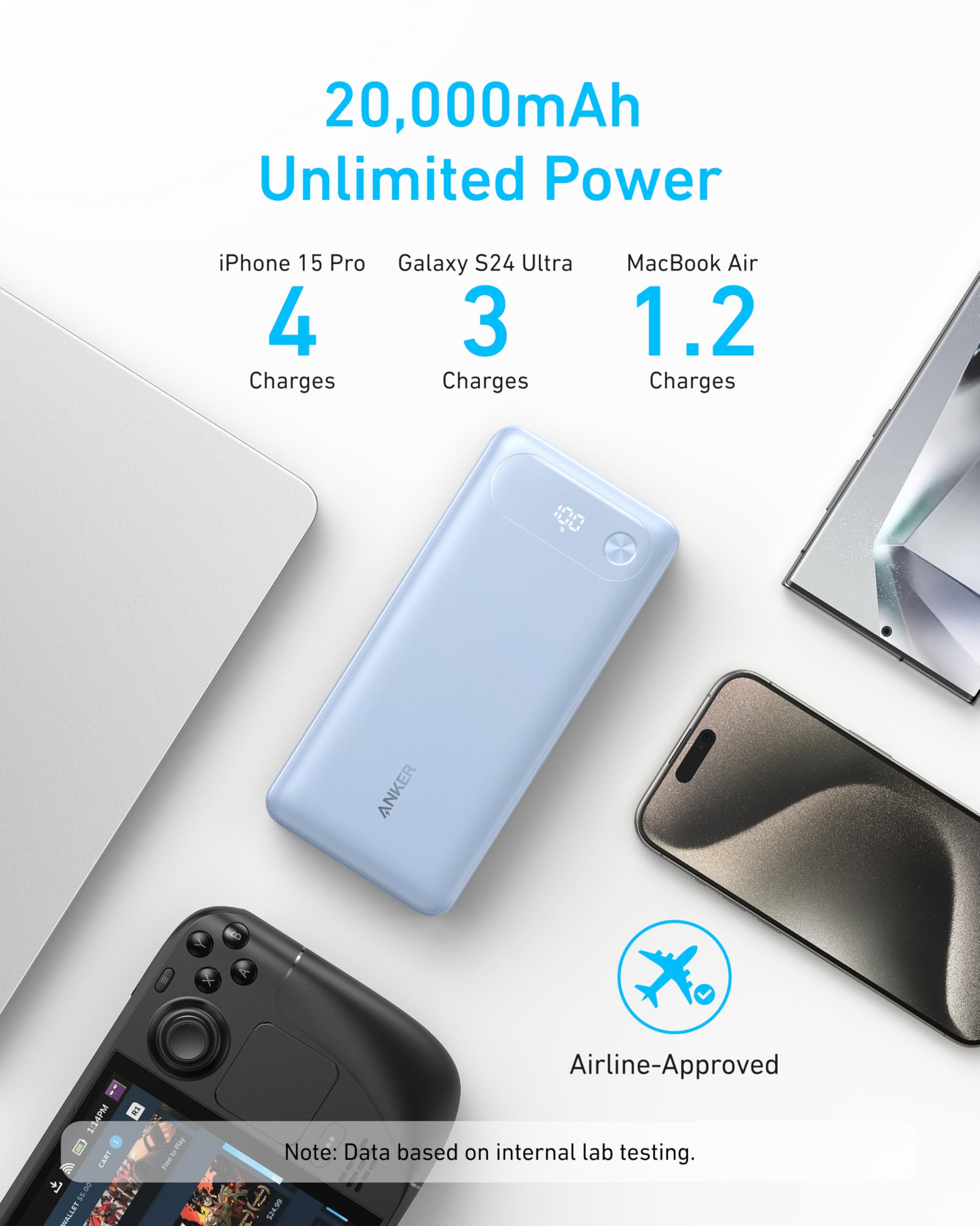 Anker Power Bank 20K - 87W PD With Built-In USB-C Cable For Fast On-The-Go Charging by Anker