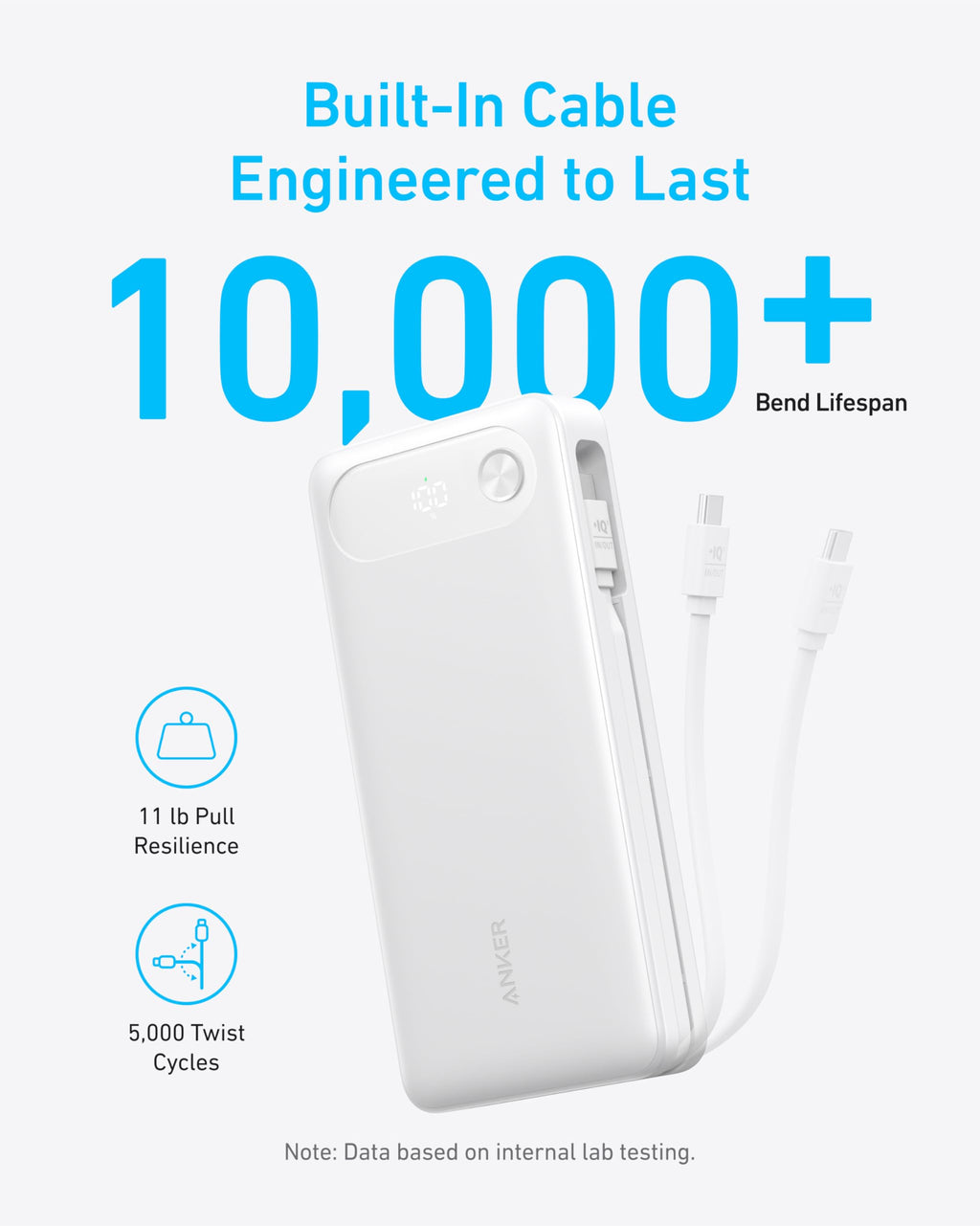 Anker Power Bank 20K - 87W PD With Built-In USB-C Cable For Fast On-The-Go Charging by Anker