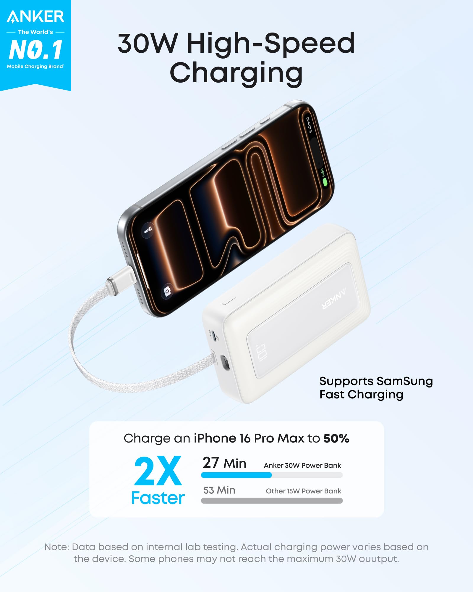 Anker Zolo Power Bank (10K, 30W) with a 5.4-inch (13.7 cm) built-in USB-C cable. by Anker