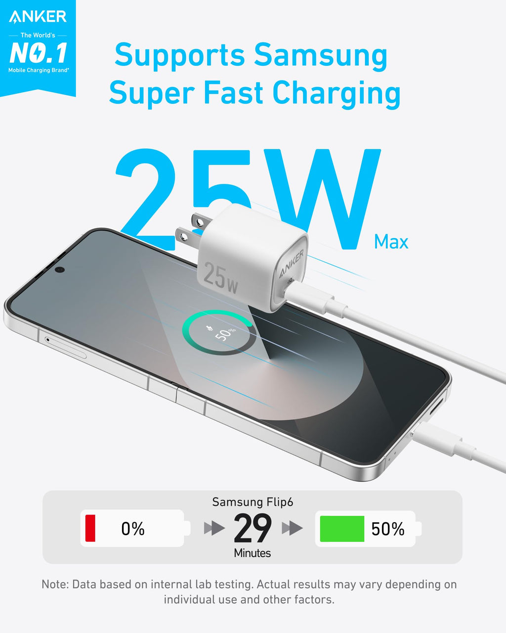 Anker Charger 25W Compact - Fast 25W USB C Power Delivery For Samsung And All Devices Travel Ready by Anker