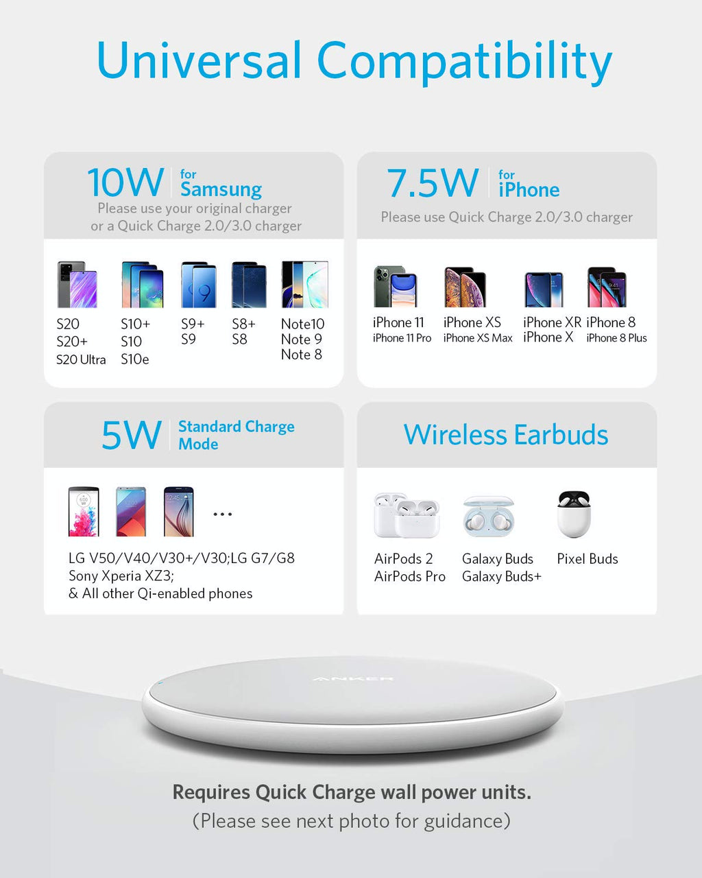 Anker <b>313</b> Wireless Charger (Pad) by Anker