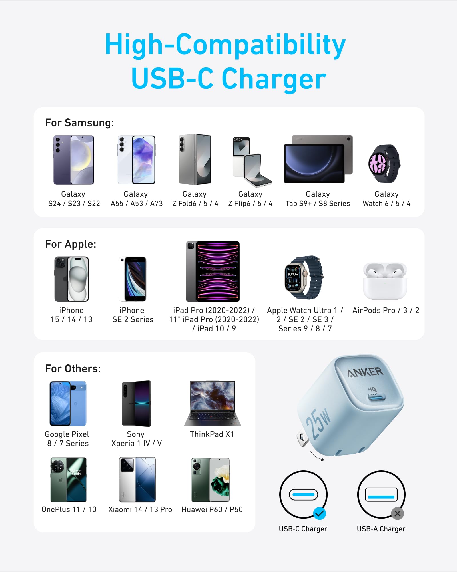 Anker Charger 25W Compact - Fast 25W USB C Power Delivery For Samsung And All Devices Travel Ready by Anker
