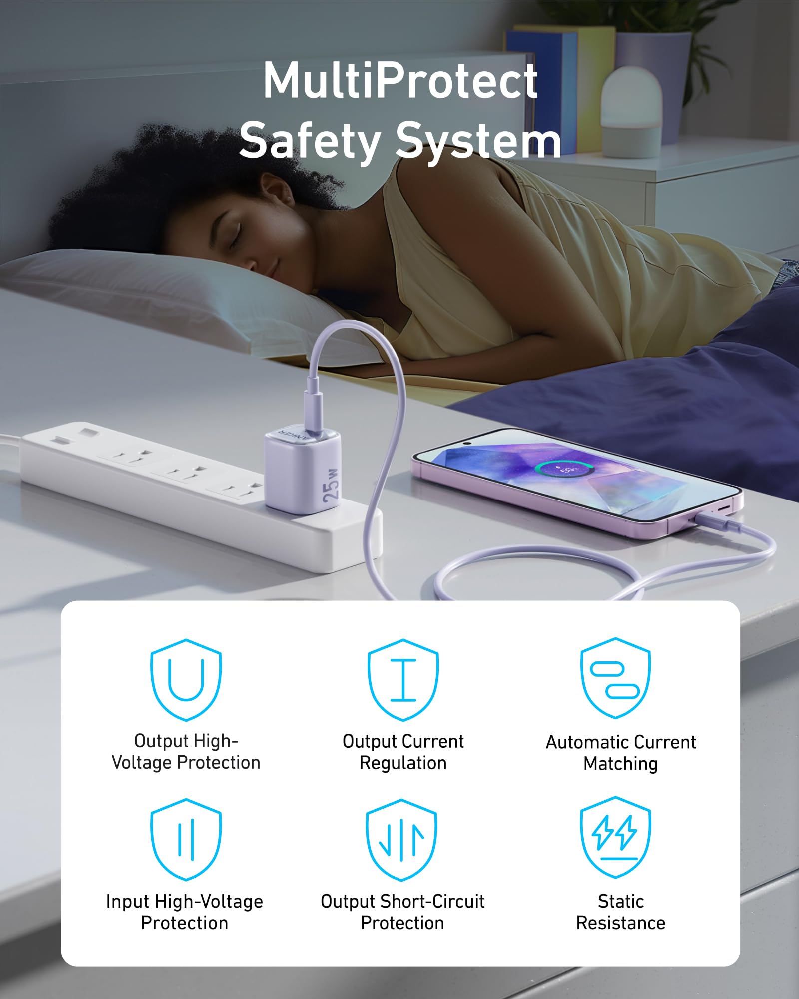 Anker Charger 25W Compact - Fast 25W USB C Power Delivery For Samsung And All Devices Travel Ready by Anker