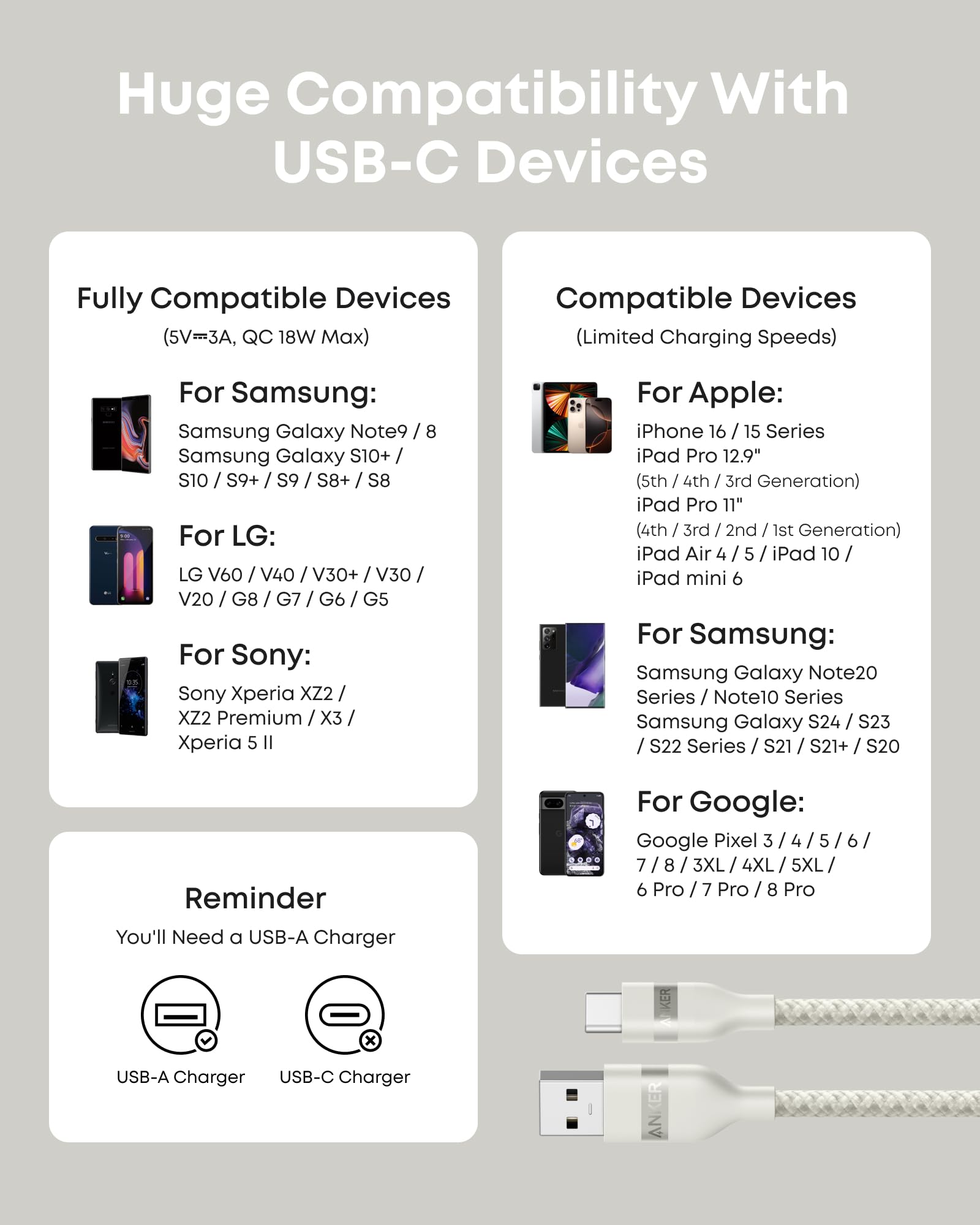 Anker USB A to USB C Cable - Upcycled Braided Design for Reliable Charging with 3 ft or 6 ft Lengths by Anker