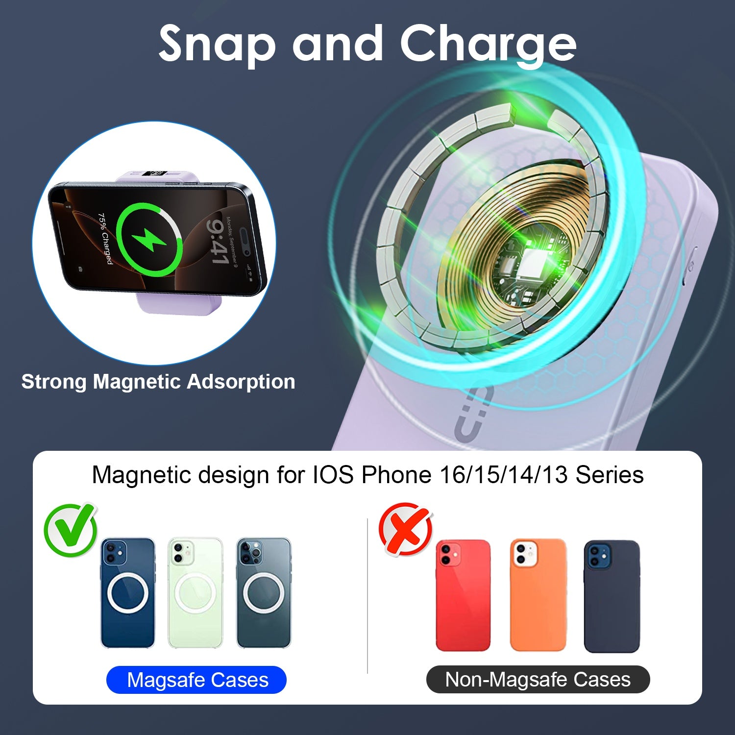 1Pc 3 In 1 10000mAh MagSafe Fast Charging Power Bank PD20W Portable Charger With 2 Built In Cables Stand Fit For IOS Phone 16 15 13 Series And More by Tech-Home Store