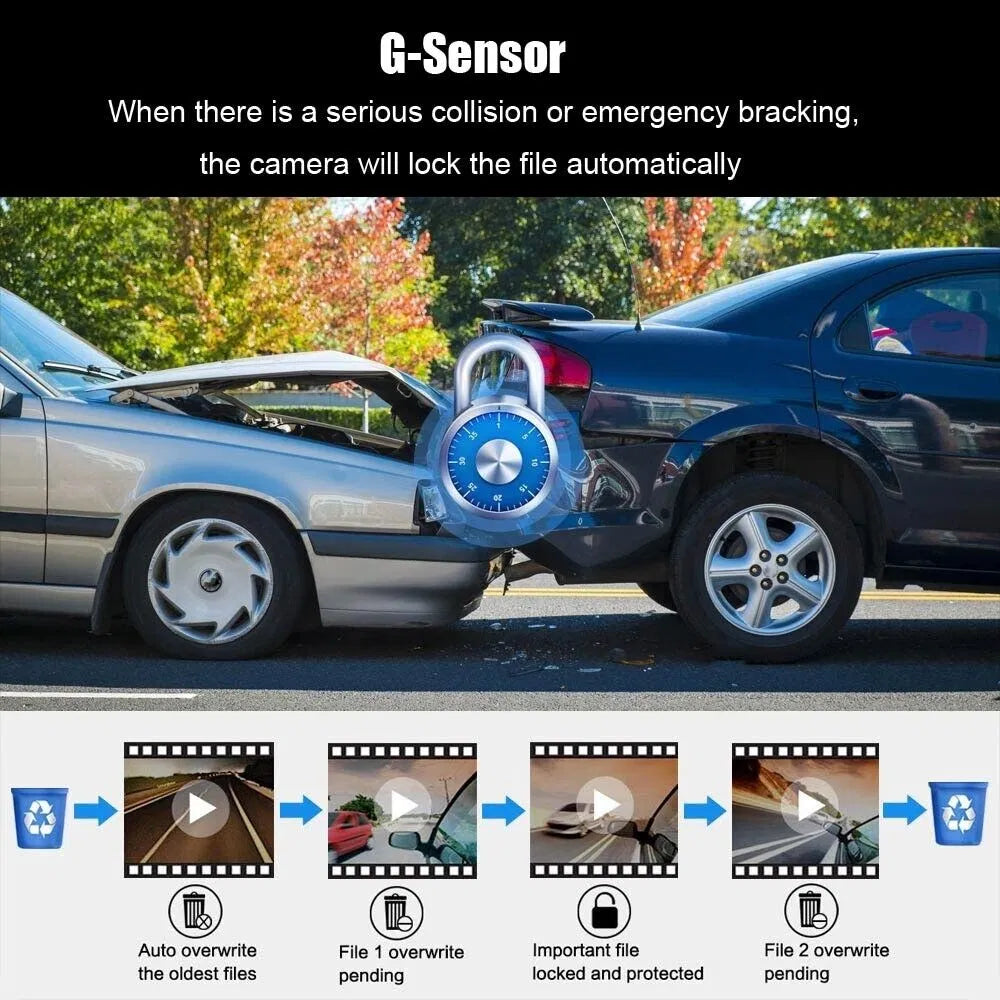 1080P Dual Lens Car DVR Dash Cam Video Recorder G-Sensor Front And Inside Camera by Anker