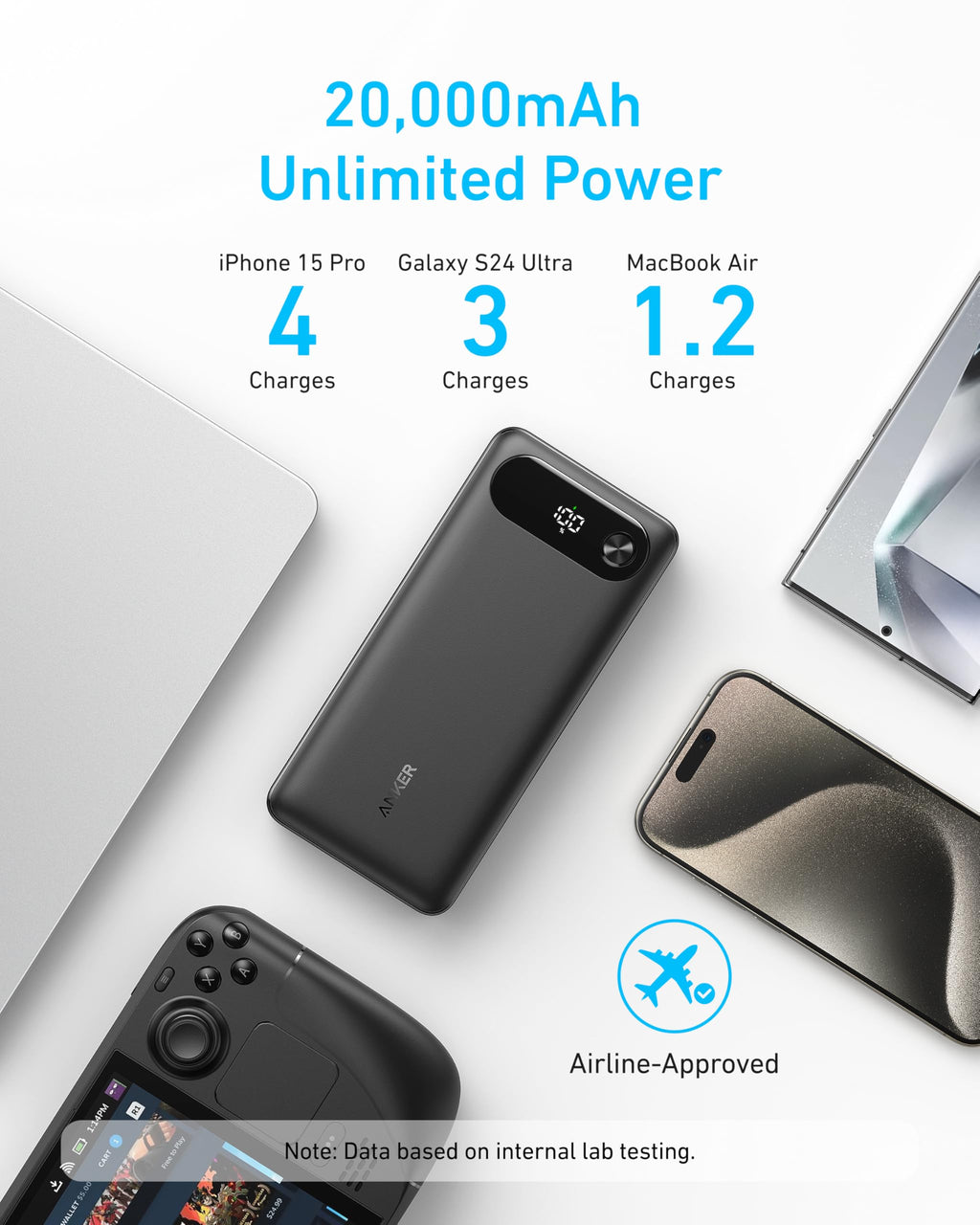Anker Power Bank 20K - 87W PD With Built-In USB-C Cable For Fast On-The-Go Charging by Anker