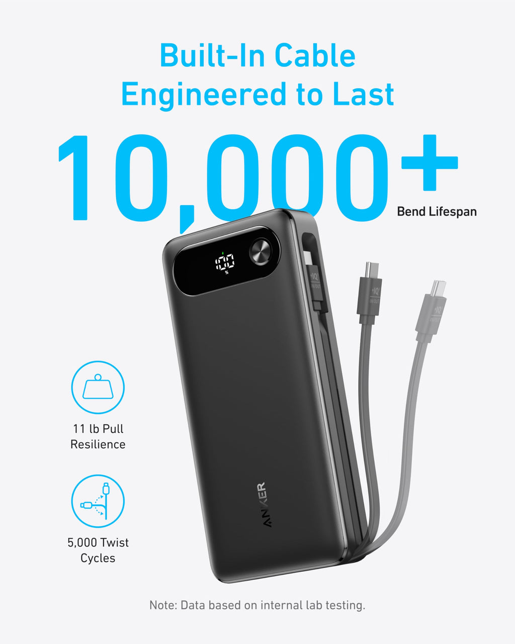 Anker Power Bank 20K - 87W PD With Built-In USB-C Cable For Fast On-The-Go Charging by Anker