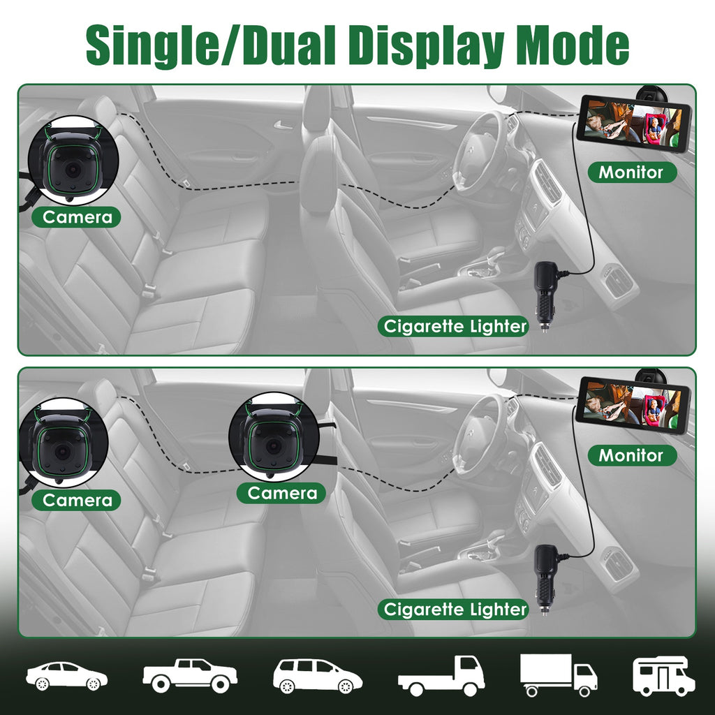1080P Baby Car Camera For 2 Kids Dual Channel Car Baby Monitor Rear Facing Car Seat Camera With 120Degree Wide View 6.86In HD Split Screen Night Vision by Tech-Home Store