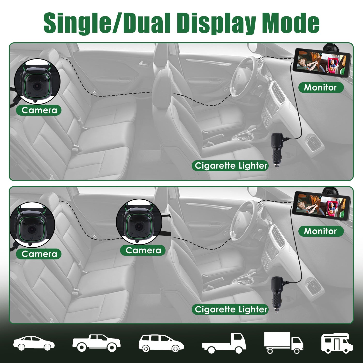 1080P Baby Car Camera For 2 Kids Dual Channel Car Baby Monitor Rear Facing Car Seat Camera With 120Degree Wide View 6.86In HD Split Screen Night Vision by Tech-Home Store